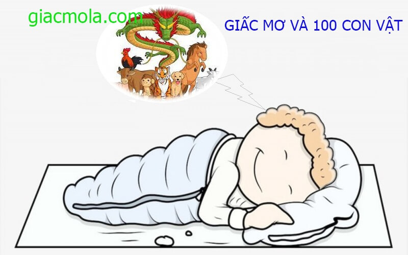 Giấc mơ và 100 con vật