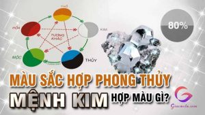 Mệnh Kim hợp màu gì, khắc màu gì