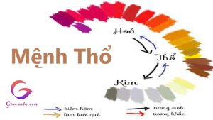 Mệnh Thổ hợp với mệnh gì, khắc mệnh gì, tuổi nào