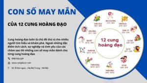 Số may mắn của 12 cung hoàng đạo