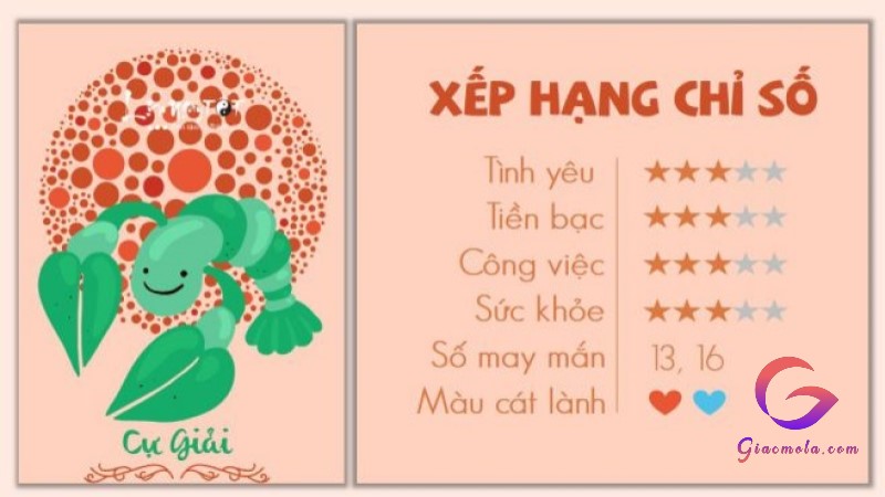 Tìm hiểu đôi nét về cung Cự Giải