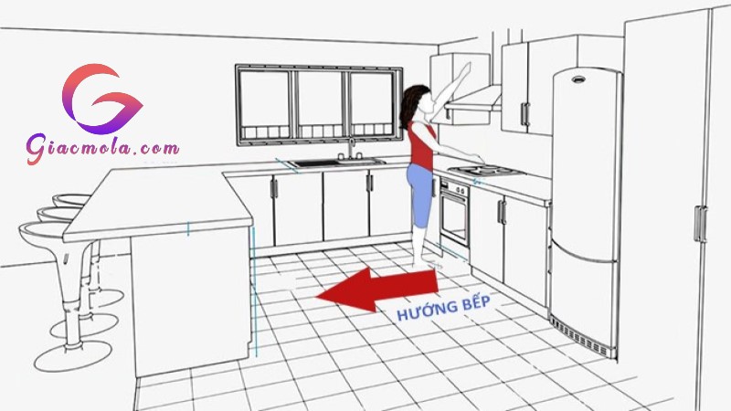 Vì sao nên xem hướng bếp theo tuổi