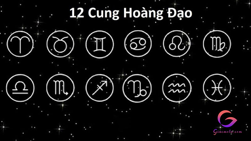 Cung Hoàng Đạo nào có đôi mắt đẹp nhất?