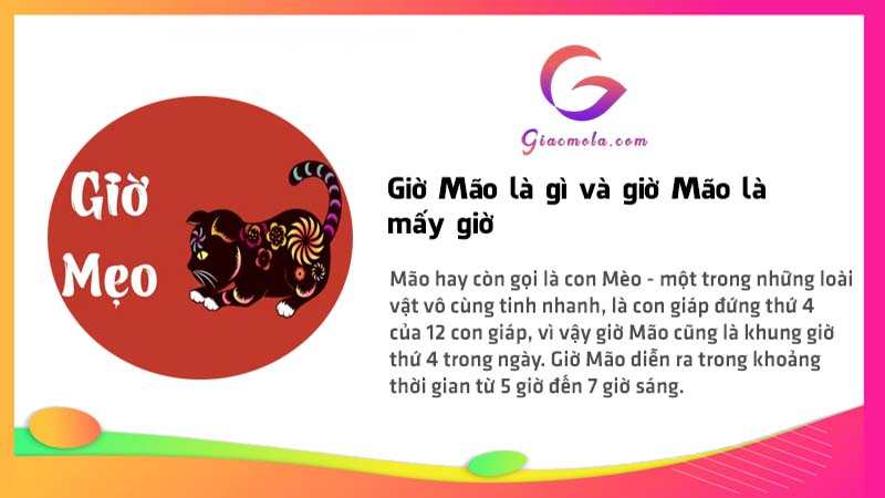 Giờ Mão nằm trong khoảng 5h đến 7h sáng