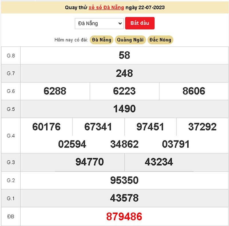 Quay thử xổ số đà nẵng hôm nay