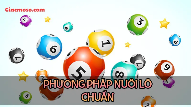 Phương pháp nuôi lô ngày thứ 2 chuẩn